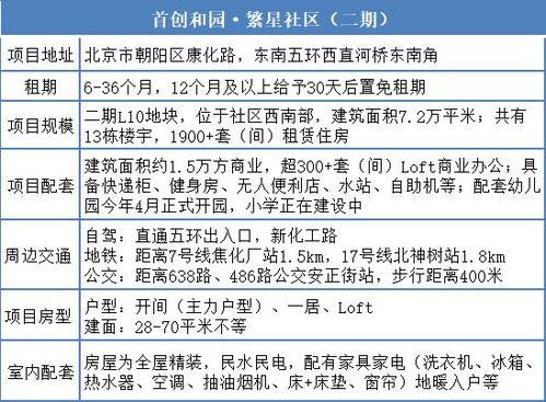 北京五环爆料案件始末最新消息,真相逐步浮出水面  第1张